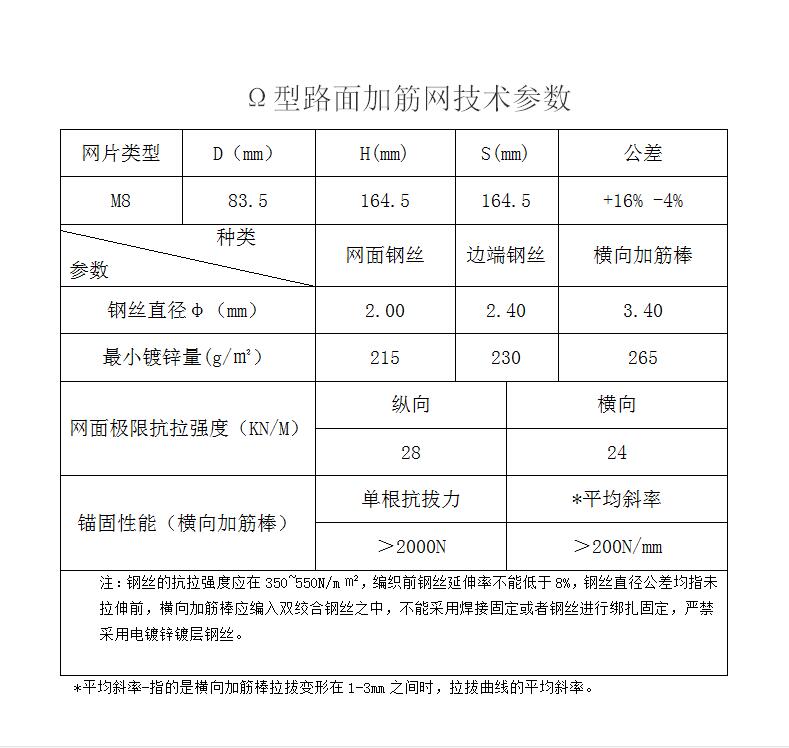 ��/U��·��ӽ�W15531868633