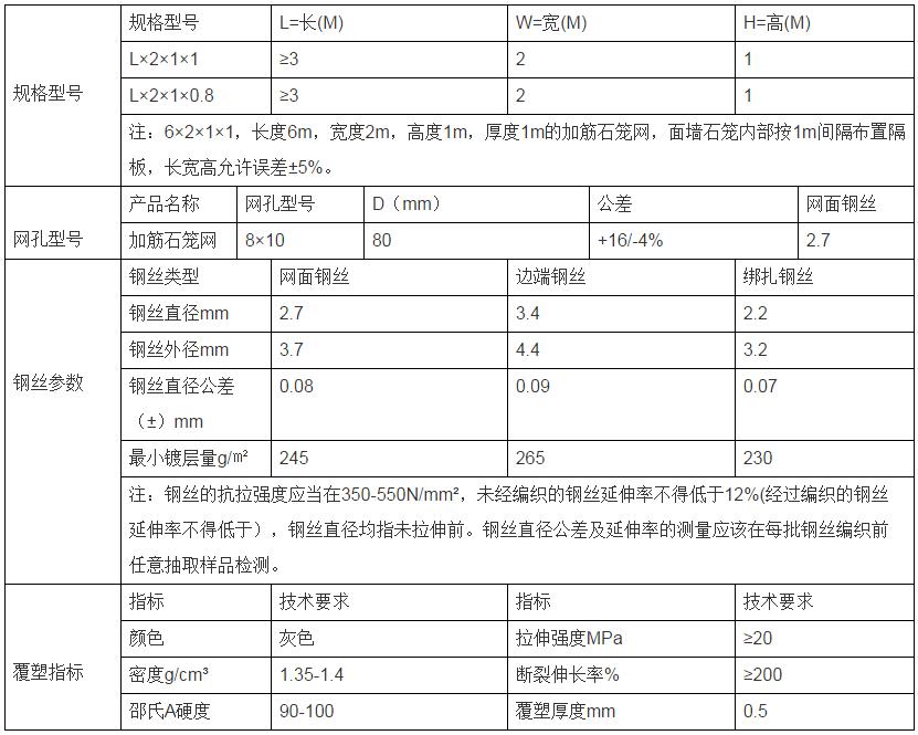 ���Z�o(h��)�|�����W(w��ng)15531868633