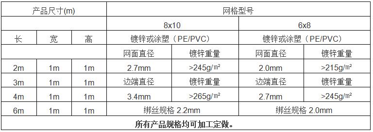 Ϳ��peʯ�\�W(w��ng)15531868633