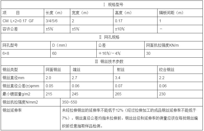 雙隔板雷諾護(hù)墊15531868633 雙隔板雷諾護(hù)墊15531868633